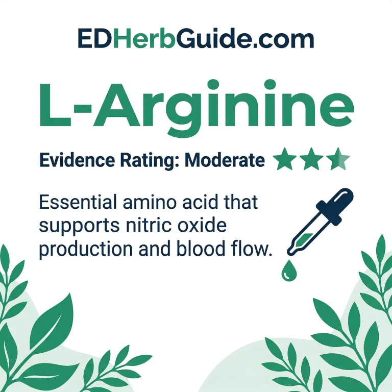 ED Herb Herb Feature Card L-Arginine