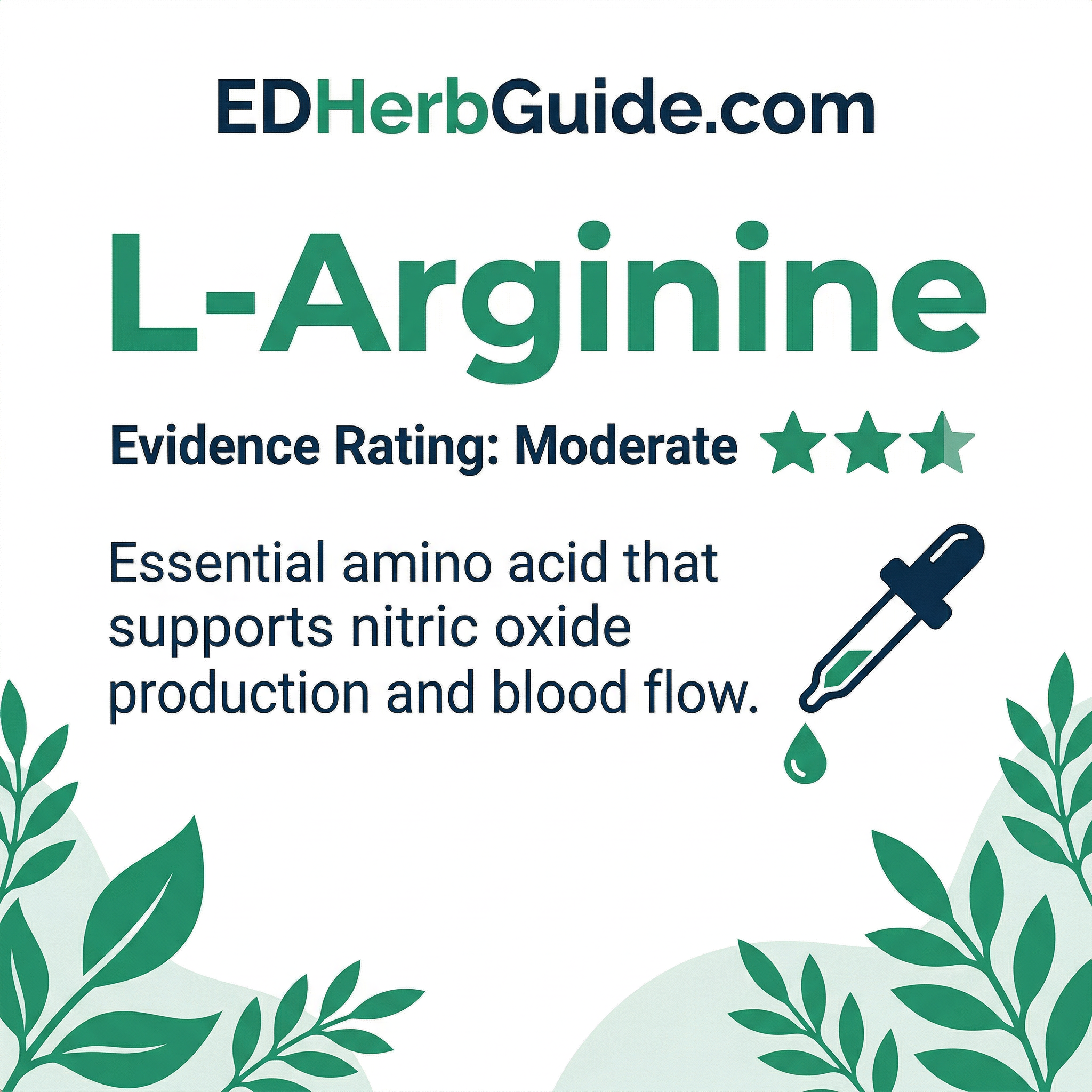 ED Herb Herb Feature Card L-Arginine